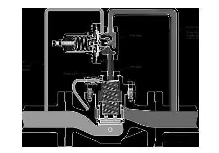 間接作用式調節閥 間接作用式調節閥