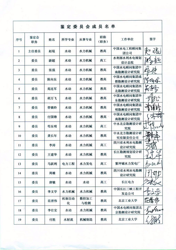 鑒定委員會成員名單